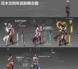 太刀最新红色皮肤爆料图,炫酷红装，热血归来！