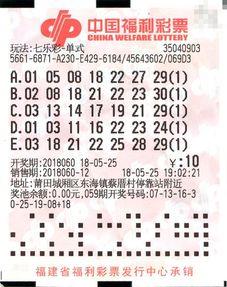 体彩七星彩今日最准爆料,精准预测，助你一臂之力！”