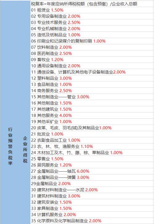 哈利礼盒爆料视频大全最新,揭秘神秘礼盒背后的惊喜与秘密