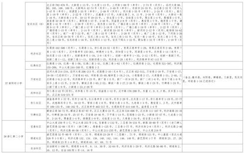 哈利礼盒爆料视频大全最新,揭秘神秘礼盒背后的惊喜与秘密