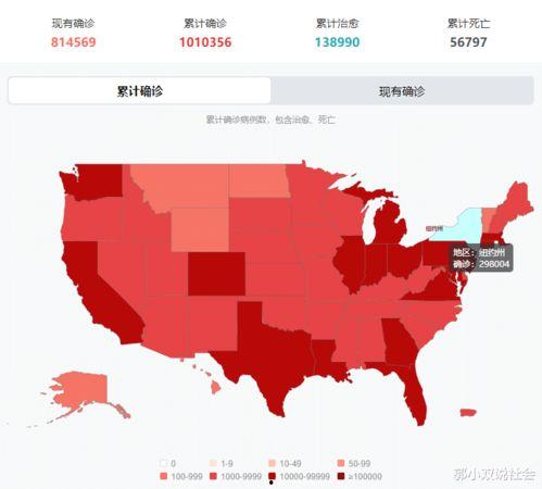 最新疫情爆料美国,最新爆料揭示疫情发展趋势与挑战