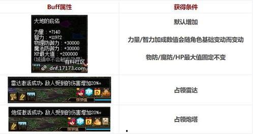 卡涵爆料时间完整视频,揭秘事件背后真相