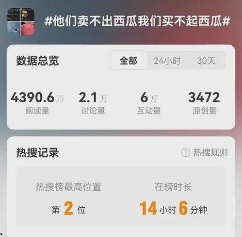 qq吃瓜的群免费最新,免费畅享最新娱乐资讯的神秘乐园