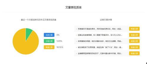 娱乐爆料怎么盈利赚钱,轻松赚钱的秘诀解析